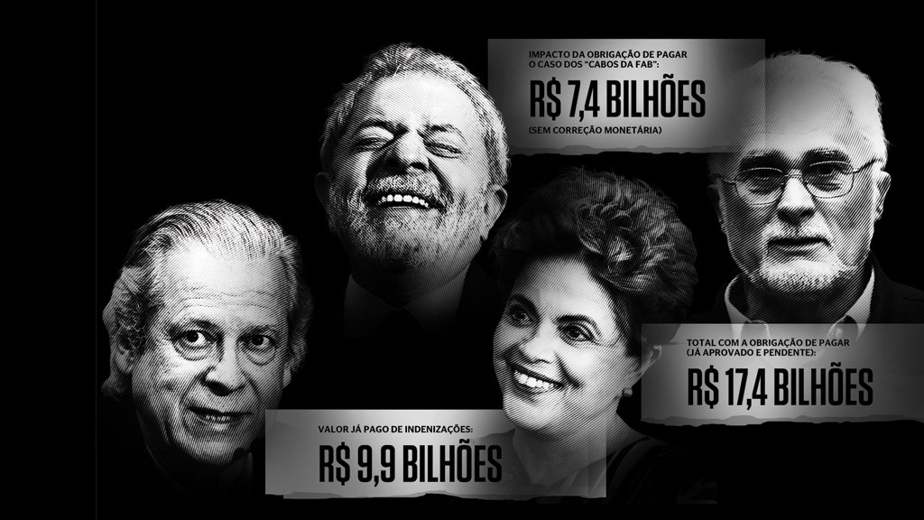 EXCLUSIVO: A farra das indenizações